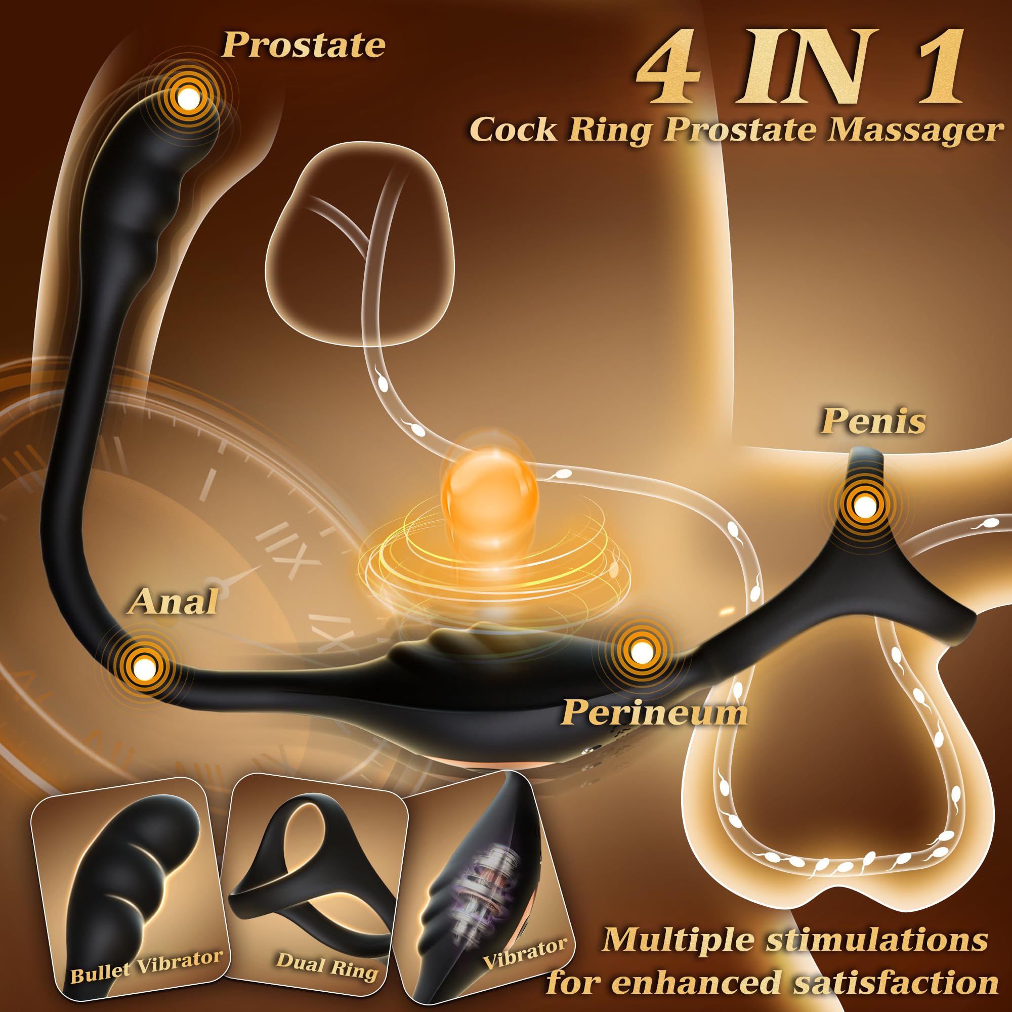 Remote Control Prostate Massager & Vibrating Cock Ring – 10 Intense Modes